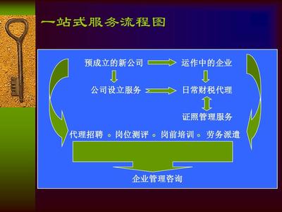 五越一站式服務 賦能企業高效管理