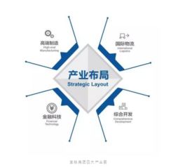 寶能城發(fā)集團(tuán)榮獲多項(xiàng)行業(yè)大獎(jiǎng)，卓越管理成就產(chǎn)業(yè)園區(qū)運(yùn)營典范