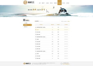 簡(jiǎn)約高效，智馭資本 企業(yè)服務(wù)資本管理官網(wǎng)設(shè)計(jì)解決方案